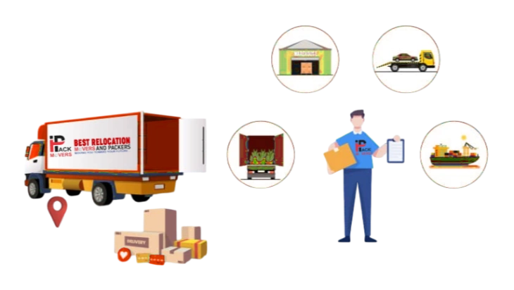 You are currently viewing 10 Things to Check Before Hiring Packers & Movers in Islamabad
