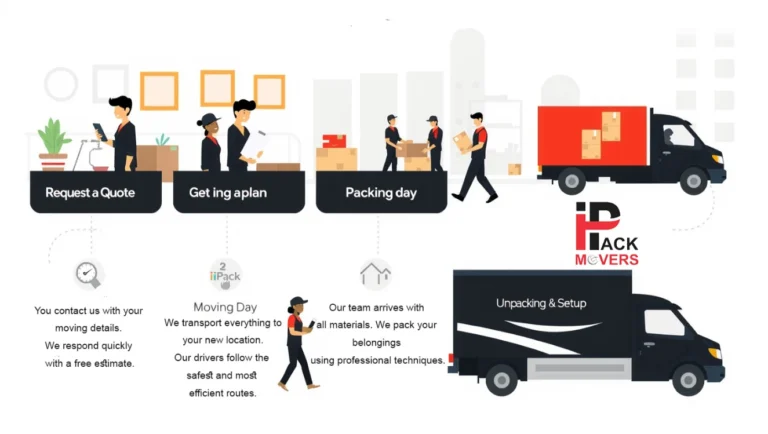 Packers and Movers